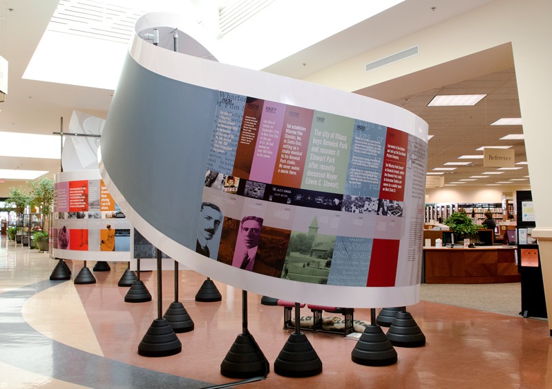 Ithaca Motion Picture Project timeline exhibit